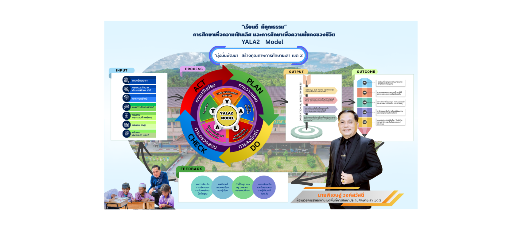 slide4