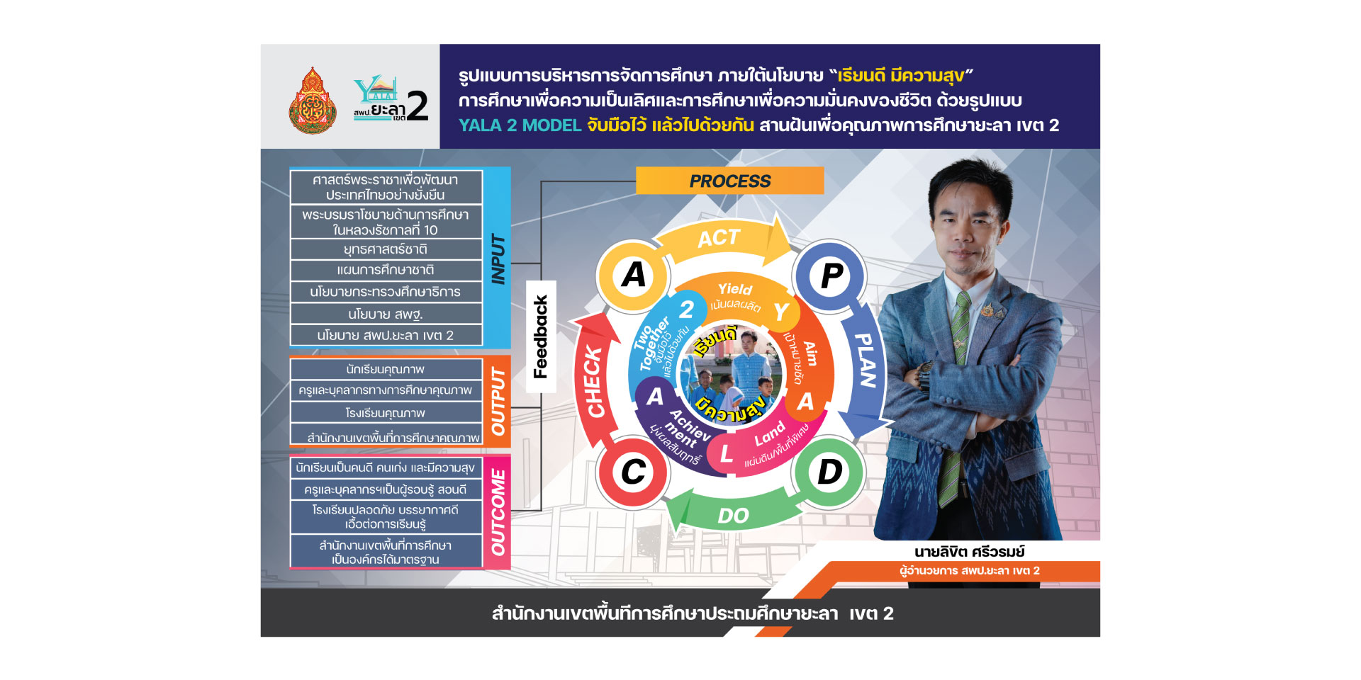slide4